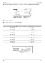 Preview for 14 page of Dometic BR342 Installation And Operating Manual