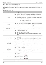 Preview for 20 page of Dometic BR342 Installation And Operating Manual