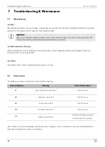 Preview for 22 page of Dometic BR342 Installation And Operating Manual