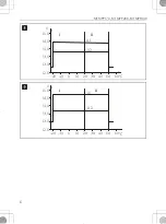 Preview for 6 page of Dometic Buttner MT MPP170 Installation And Operating Manual