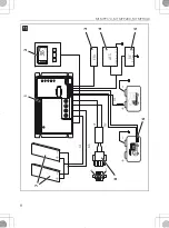 Preview for 8 page of Dometic Buttner MT MPP170 Installation And Operating Manual