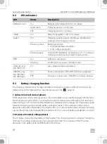 Preview for 18 page of Dometic Buttner MT MPP170 Installation And Operating Manual