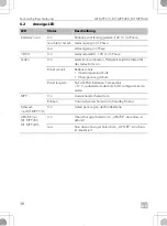 Preview for 38 page of Dometic Buttner MT MPP170 Installation And Operating Manual