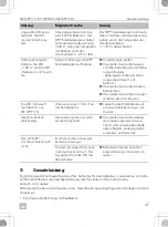 Preview for 47 page of Dometic Buttner MT MPP170 Installation And Operating Manual