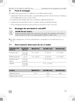 Preview for 83 page of Dometic Buttner MT MPP170 Installation And Operating Manual