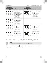 Preview for 86 page of Dometic Buttner MT MPP170 Installation And Operating Manual