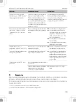 Preview for 89 page of Dometic Buttner MT MPP170 Installation And Operating Manual