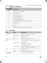 Preview for 140 page of Dometic Buttner MT MPP170 Installation And Operating Manual