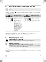 Preview for 167 page of Dometic Buttner MT MPP170 Installation And Operating Manual