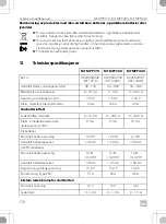 Preview for 170 page of Dometic Buttner MT MPP170 Installation And Operating Manual