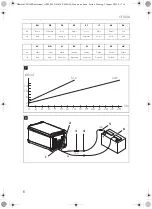 Preview for 6 page of Dometic CFX 100 Professional Operating Manual