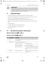 Preview for 97 page of Dometic CFX 100 Professional Operating Manual