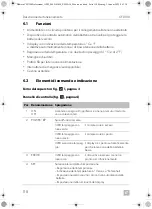 Preview for 118 page of Dometic CFX 100 Professional Operating Manual