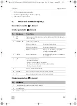 Preview for 281 page of Dometic CFX 100 Professional Operating Manual