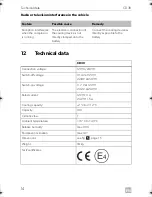 Preview for 14 page of Dometic coolmatic CD 30 Operating Manual