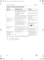 Preview for 44 page of Dometic CoolMatic CRD 50 Installation And Operating Manual