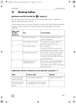 Preview for 105 page of Dometic CoolMatic CRD 50 Installation And Operating Manual