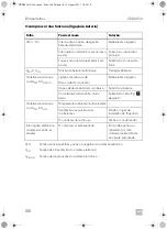 Preview for 106 page of Dometic CoolMatic CRD 50 Installation And Operating Manual