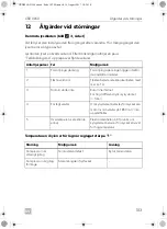 Preview for 183 page of Dometic CoolMatic CRD 50 Installation And Operating Manual