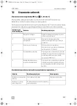 Preview for 261 page of Dometic CoolMatic CRD 50 Installation And Operating Manual