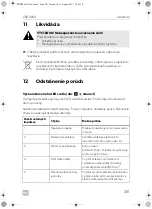 Preview for 281 page of Dometic CoolMatic CRD 50 Installation And Operating Manual