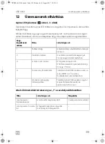 Preview for 319 page of Dometic CoolMatic CRD 50 Installation And Operating Manual