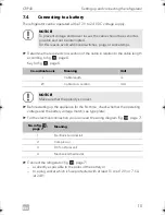 Preview for 15 page of Dometic COOLMATIC CRP40 Operating Manual