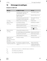 Preview for 39 page of Dometic COOLMATIC CRP40 Operating Manual