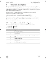 Preview for 15 page of Dometic CoolMatic CRX 50 Installation And Operating Manual