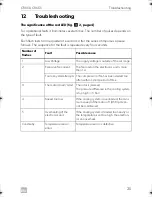 Preview for 25 page of Dometic CoolMatic CRX 50 Installation And Operating Manual