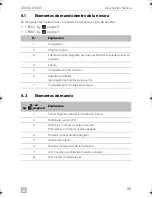 Preview for 55 page of Dometic CoolMatic CRX 50 Installation And Operating Manual