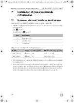 Preview for 36 page of Dometic COOLMATIC CRX PRO 0050T Installation And Operating Manual