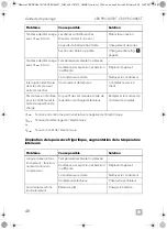 Preview for 46 page of Dometic COOLMATIC CRX PRO 0050T Installation And Operating Manual