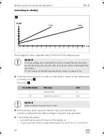 Preview for 14 page of Dometic Coolmatic RPD50 Installation And Operating Manual