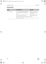 Preview for 30 page of Dometic COOLMATIC Series Installation And Operating Manual