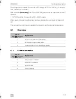 Preview for 13 page of Dometic CRD0050 Installation Manual