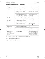 Preview for 44 page of Dometic CRD0050 Installation Manual