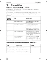 Preview for 105 page of Dometic CRD0050 Installation Manual