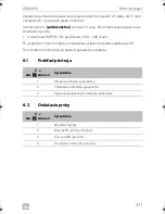 Preview for 271 page of Dometic CRD0050 Installation Manual