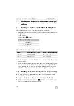 Preview for 36 page of Dometic CRX0050TPRO Installation And Operating Manual