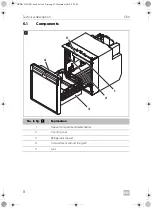 Preview for 8 page of Dometic CRX65D Installation And Operating Manual