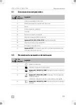 Preview for 83 page of Dometic CT 4050 Operating Manual