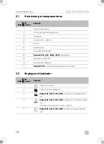 Preview for 146 page of Dometic CT 4050 Operating Manual