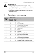 Preview for 153 page of Dometic DA20DC Manual