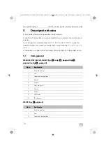 Preview for 74 page of Dometic DE15F Installation And Operating Manual