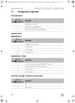 Preview for 64 page of Dometic DM 50NTE D Installation And Operating Manual