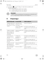 Preview for 52 page of Dometic DM50D Installation And Operating Manual