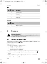 Preview for 152 page of Dometic DM50D Installation And Operating Manual