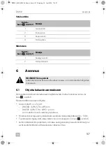 Preview for 167 page of Dometic DM50D Installation And Operating Manual