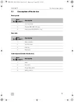 Preview for 15 page of Dometic DM50NTE UPOE Installation And Operating Manual